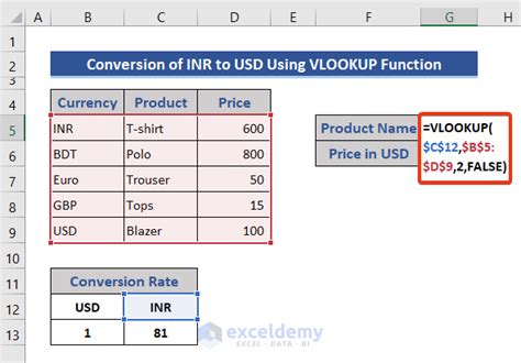 usd to inr calculator.